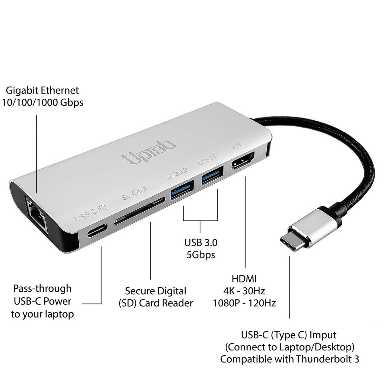 UPTab USB-C to HDMI 4K, 2 USB 3.0, Card Reader, USB-C PD and Gigabit Ethernet Adapter - Description